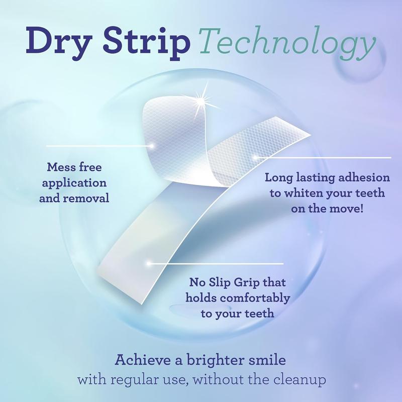 Bryteon Whitening Strips