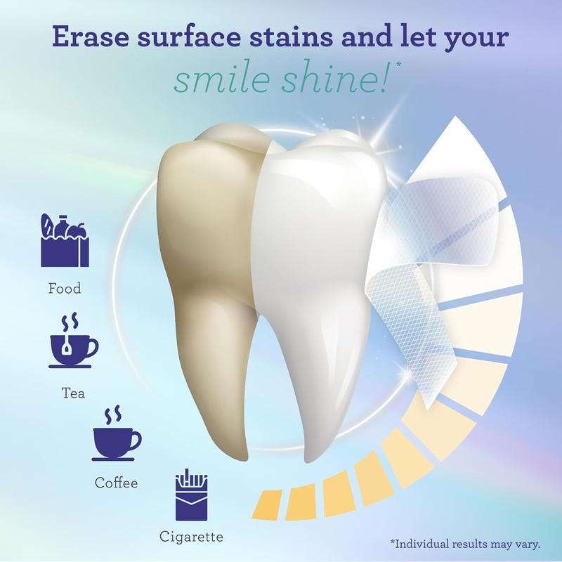 Bryteon Whitening Strips