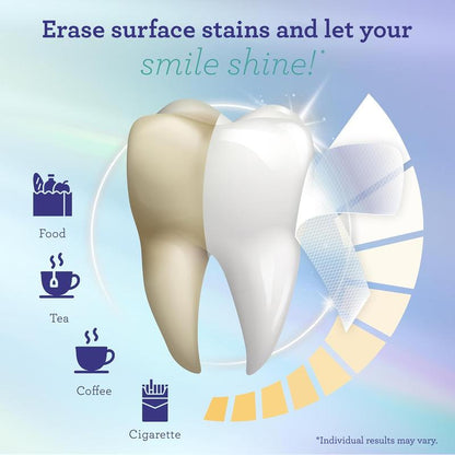 Bryteon Whitening Strips