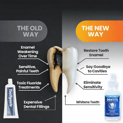 Hydroxyapatite Remineralizing Tooth Armor