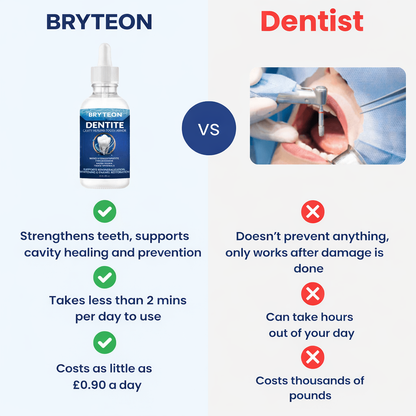 Hydroxyapatite Remineralizing Tooth Armor